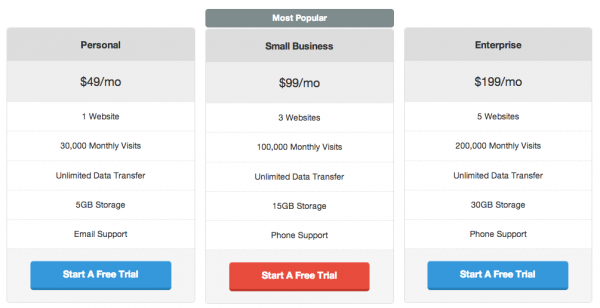 easy-pricing-tables